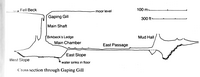 bk waltham84 Gaping Gill Section